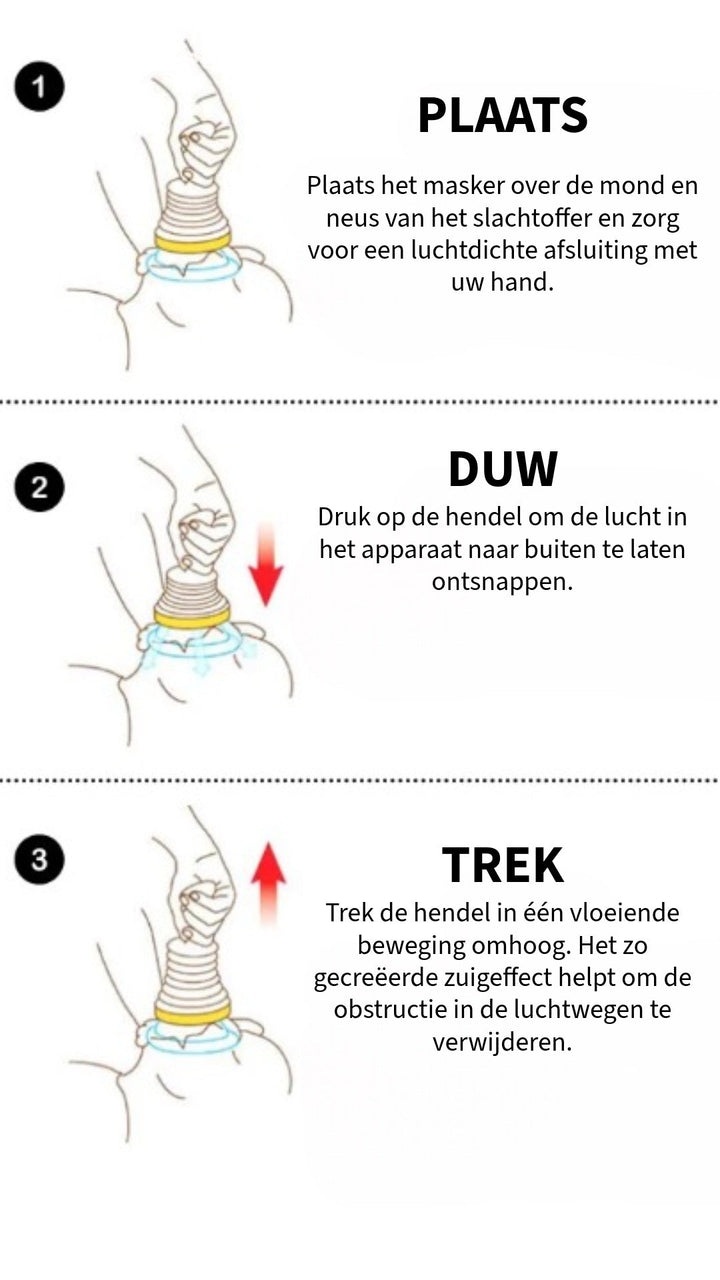 Breathewell™ Onmisbaar in noodsituaties