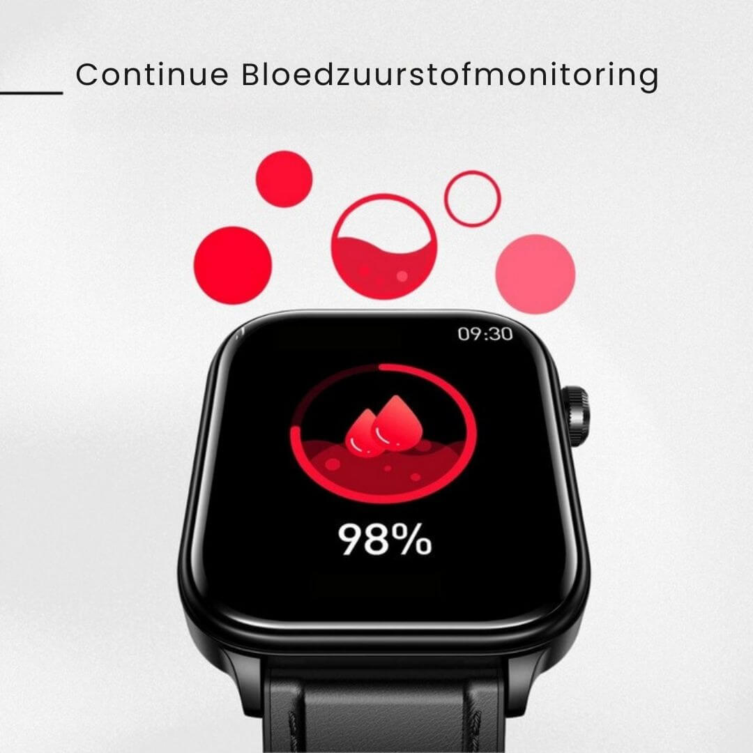 GlucoCare Watch™ | Gecertificeerde Bloedsuikermeting (2025)