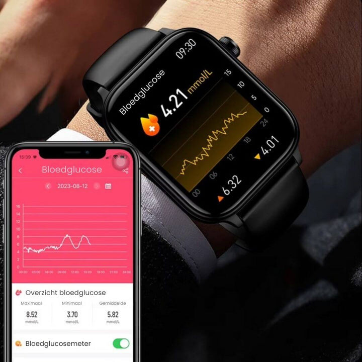 GlucoCare Watch™ | Gecertificeerde Bloedsuikermeting (2025)