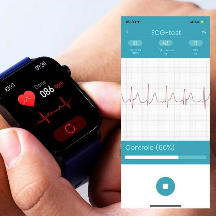 GlucoCare Watch™ | Gecertificeerde Bloedsuikermeting (2025)