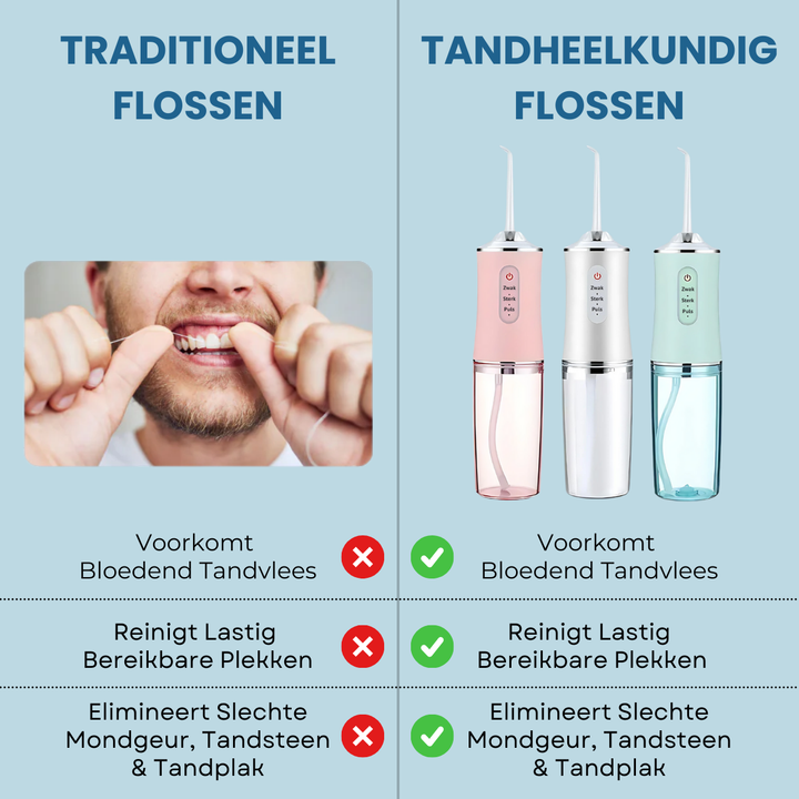 Tandheld™ | Grondige Reiniging, Frisse Adem & Gezond Tandvlees