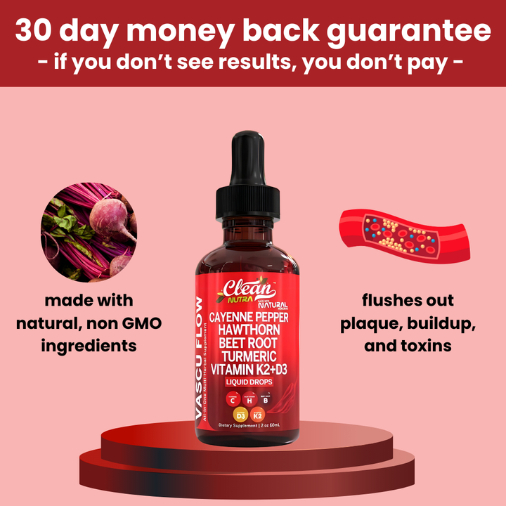 CayenneBoost™ Boost je Zelfvertrouwen & Lichaam