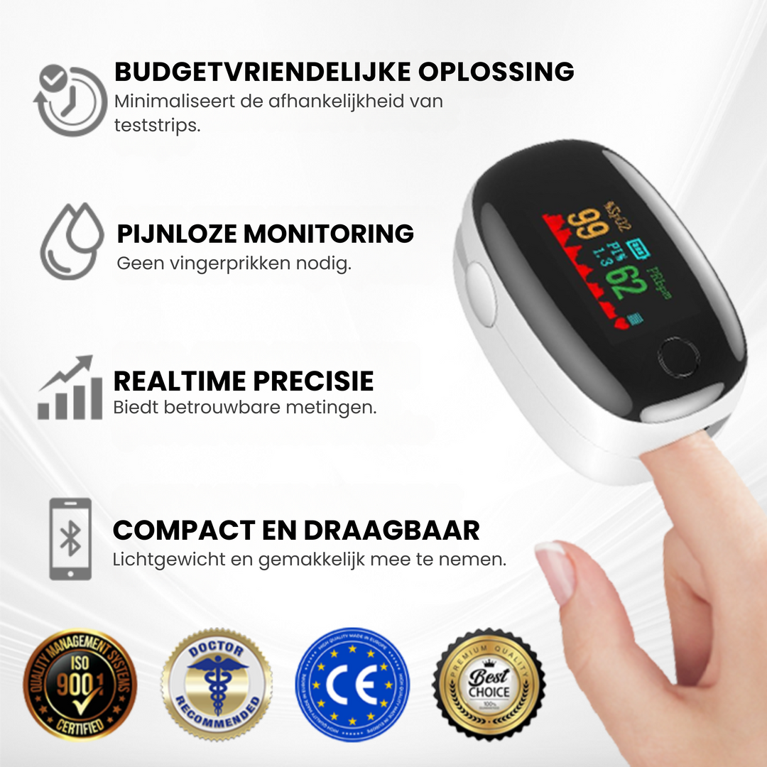Biancat™  Nauwkeurig Glucose Meetapparaat