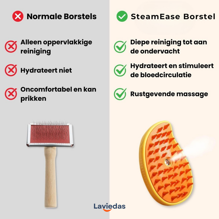 CharmPaw™ Vacht Verfrissende Stoomborstel - Voor Katten & Honden