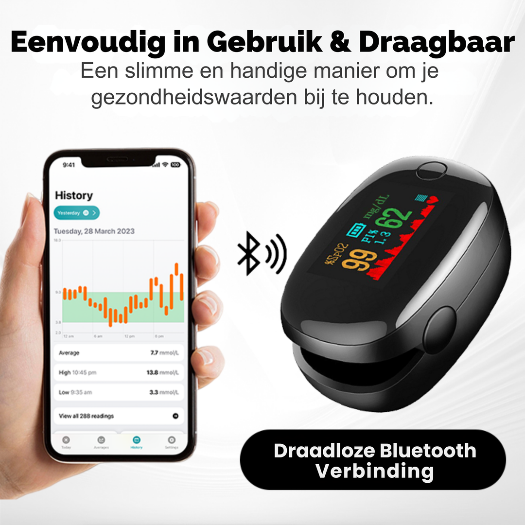 Biancat™  Nauwkeurig Glucose Meetapparaat