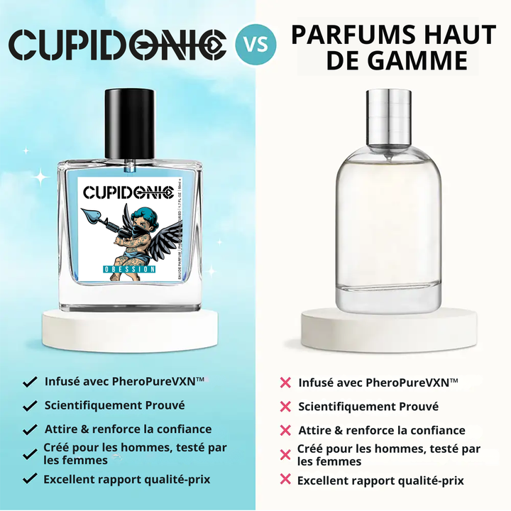 Cupidonic Parfum - Obsession