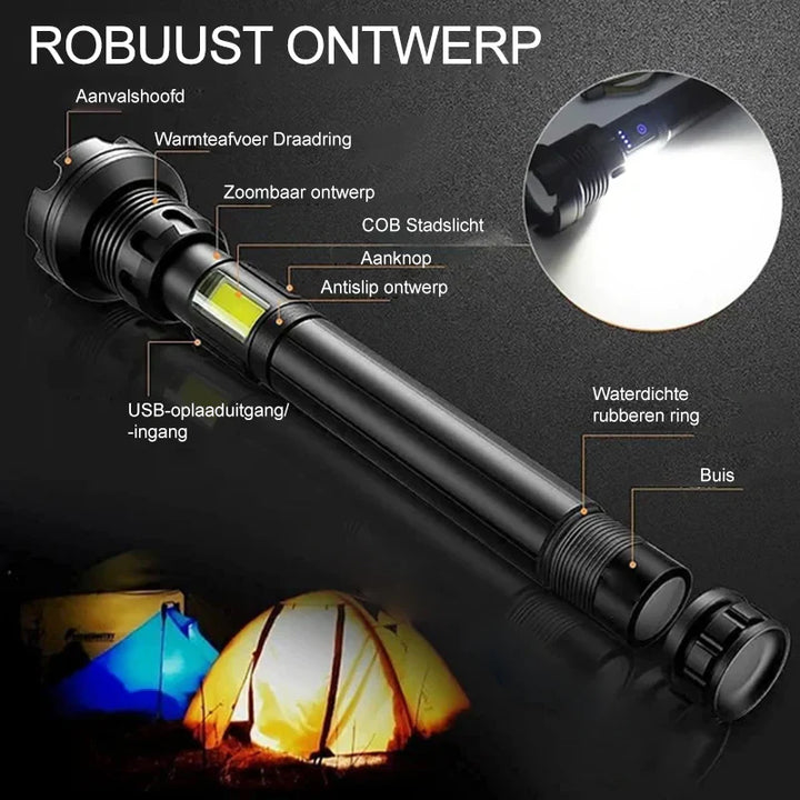 TactiGlow Elite | Onmisbaar In Elk Noodpakket