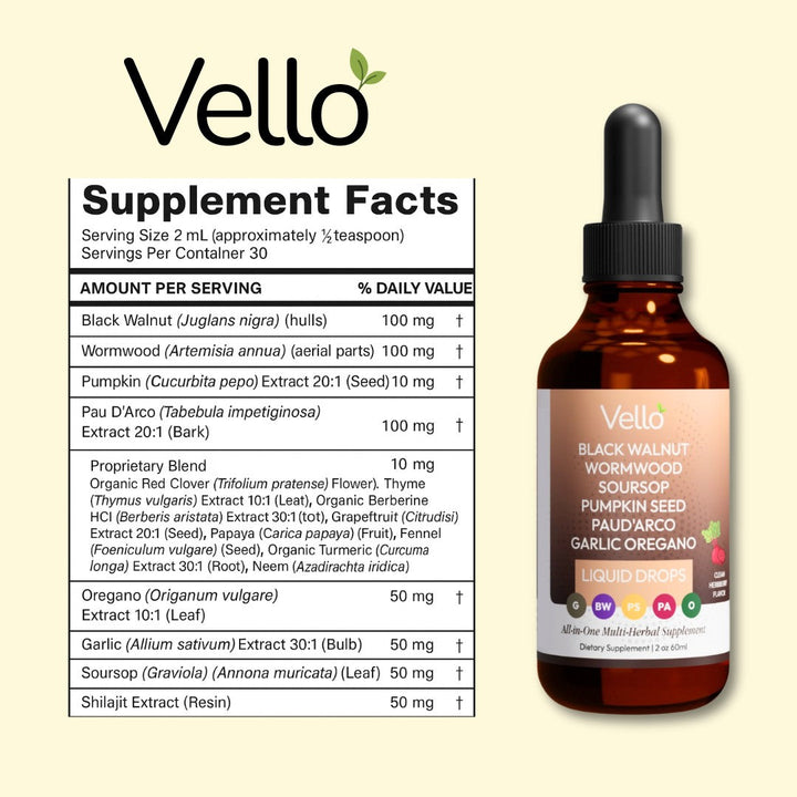Vermora™ Stimuleert een gezonde darmflora