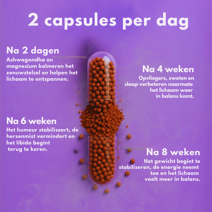 Menorya™ Natuurlijke hormoonbalans