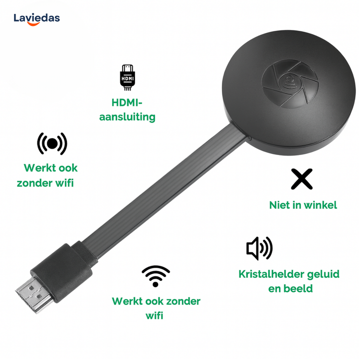 CastMate™ Altijd en overal casten zonder WIFI