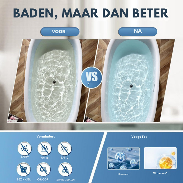 Aqualore™ Water Zuiveringsfilter Tegen Bacteriën