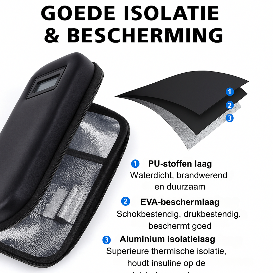 Glucase Display™ Houdt je Insuline Urenlang Koel