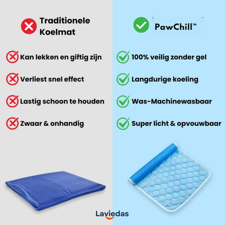 PawChill™ Koelte Voor je Huisdier Tijdens Warme Dagen