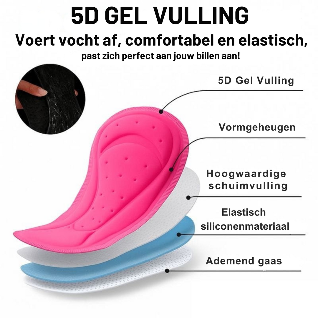 Veloa™ De Beste Ondersteuning op de Juiste Plekken