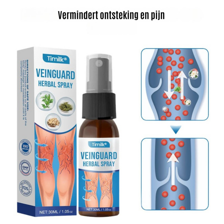 Timilk™ Vaarwel Tegen Spataders