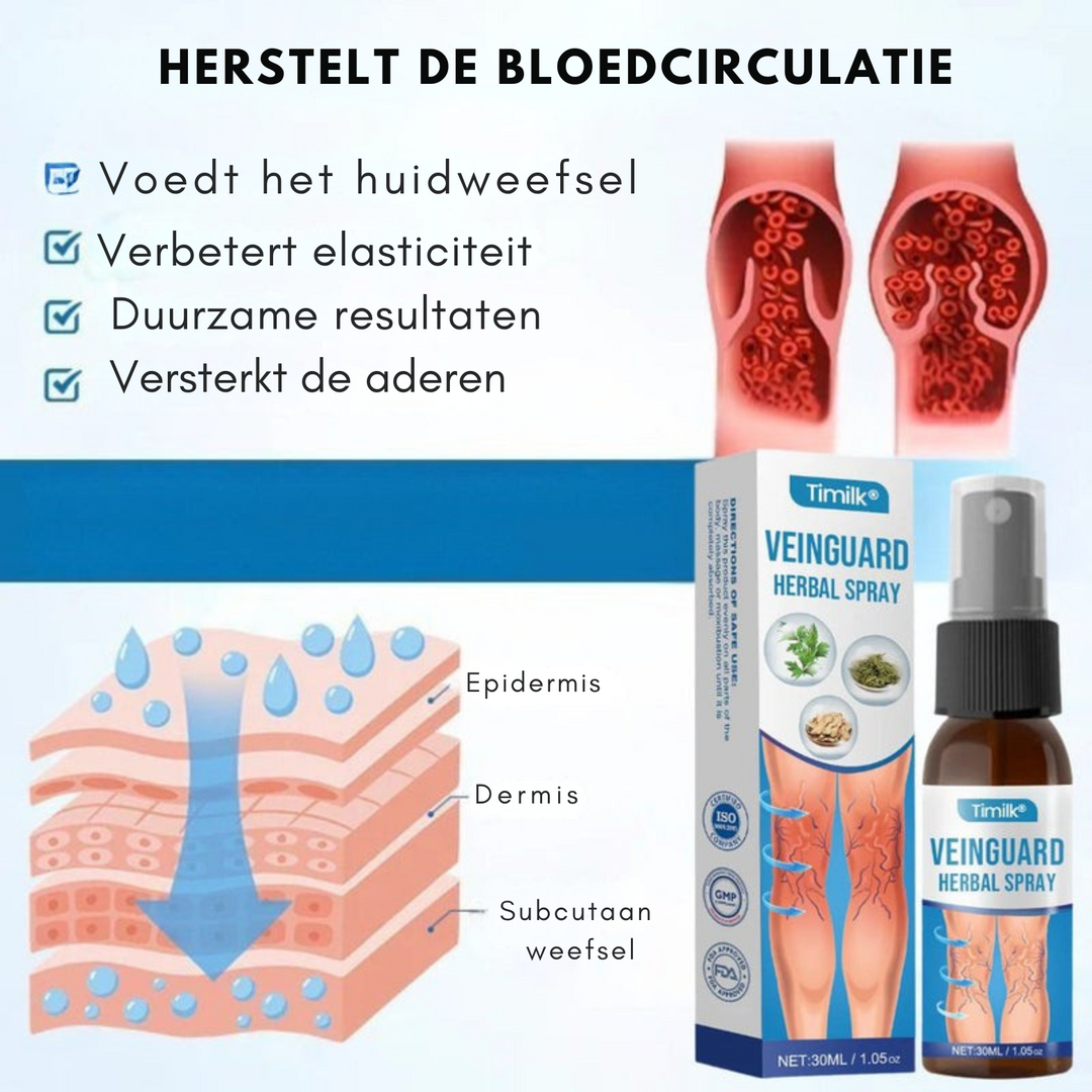Timilk™ Vaarwel Tegen Spataders