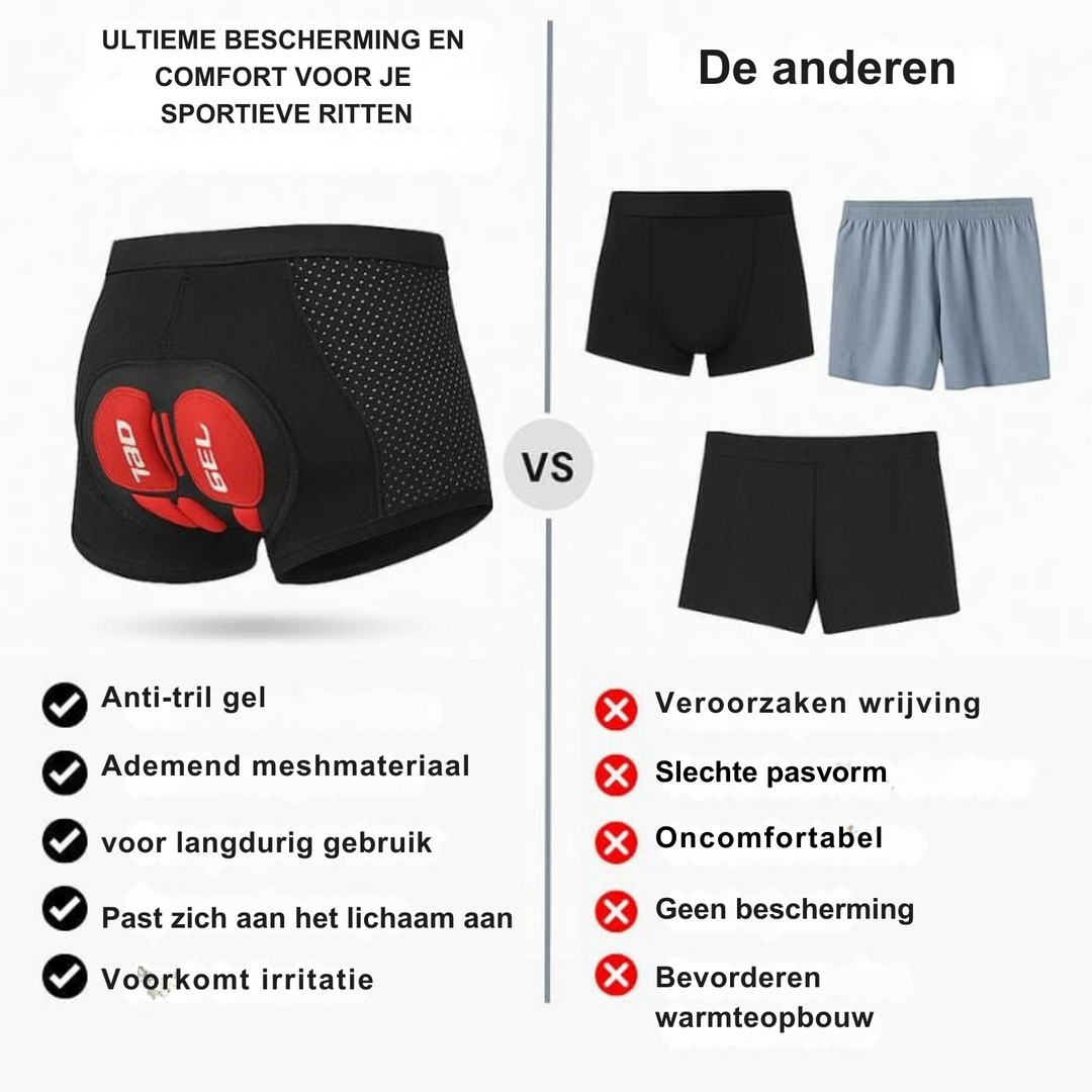 Velaro™ De Beste Ondersteuning op de Juiste Plekken