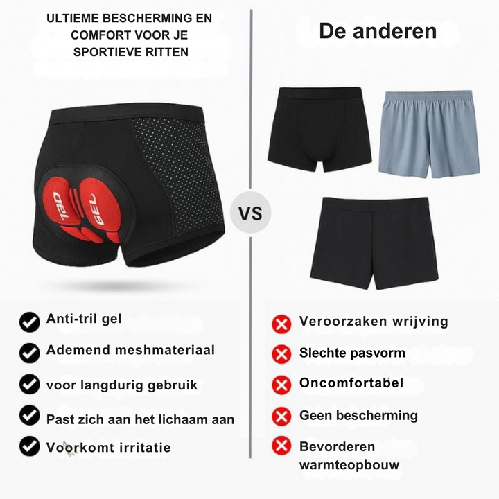 Velaro™ De Beste Ondersteuning op de Juiste Plekken