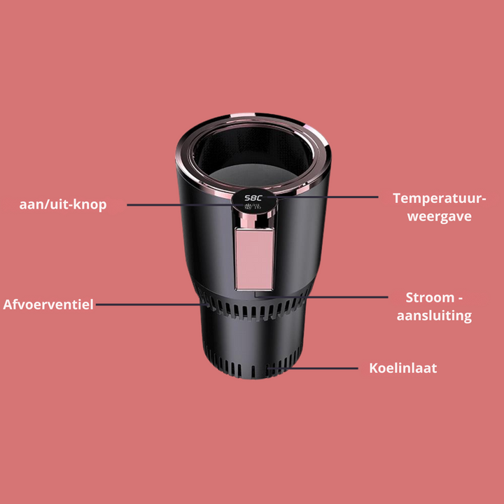 SmartCup™ - Drink Warm Of Koud met Temperatuurregeling