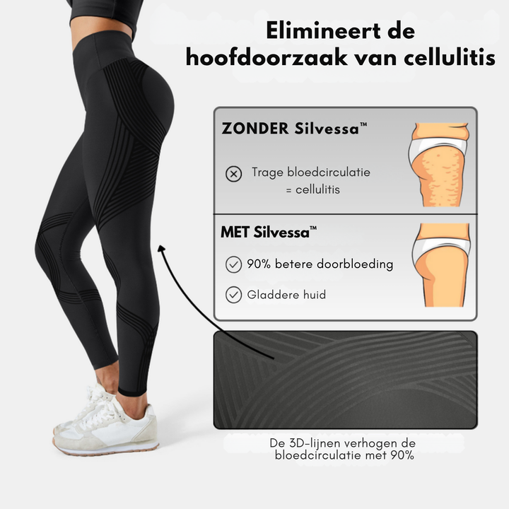 Silvessa™ Vervaagt Zichtbare Cellulitis