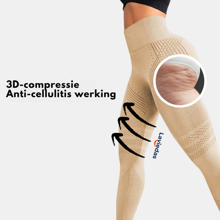 Silvessa™ Vervaagt Zichtbare Cellulitis