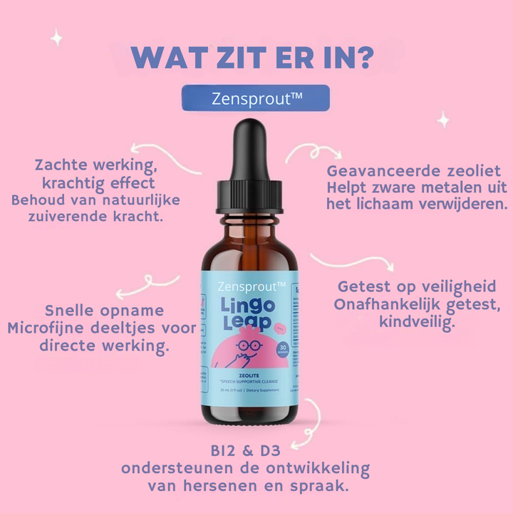 Zensprout™ Ondersteunt kinderen, pubers en studenten