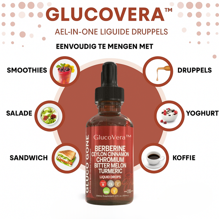 GlucoVera™ – Ondersteunt een gezonde bloedsuikerbalans