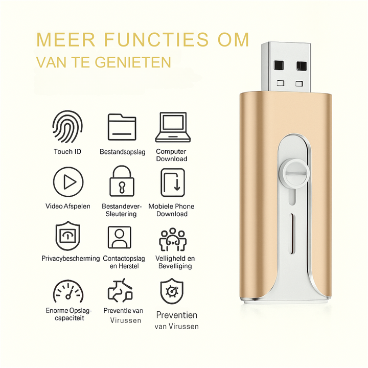 UniDriveX™ Jouw 4-in-1 Stick