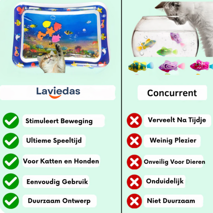 AquaPaws Playmat - Speelplezier Voor Je Huisdier