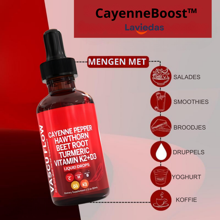 CayenneBoost™ Boost je Zelfvertrouwen & Lichaam