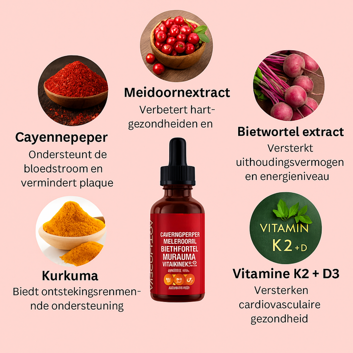 CayenneBoost™ Boost je Zelfvertrouwen & Lichaam