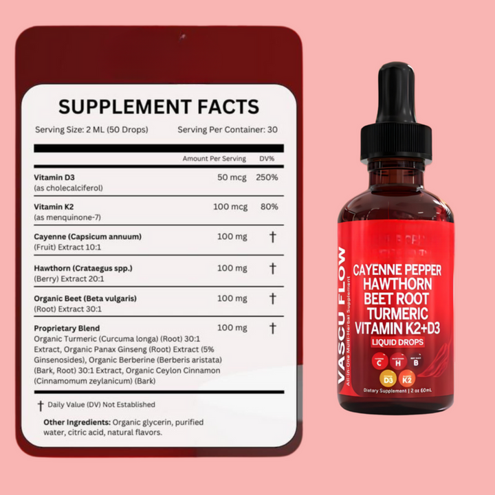 CayenneBoost™ Boost je Zelfvertrouwen & Lichaam