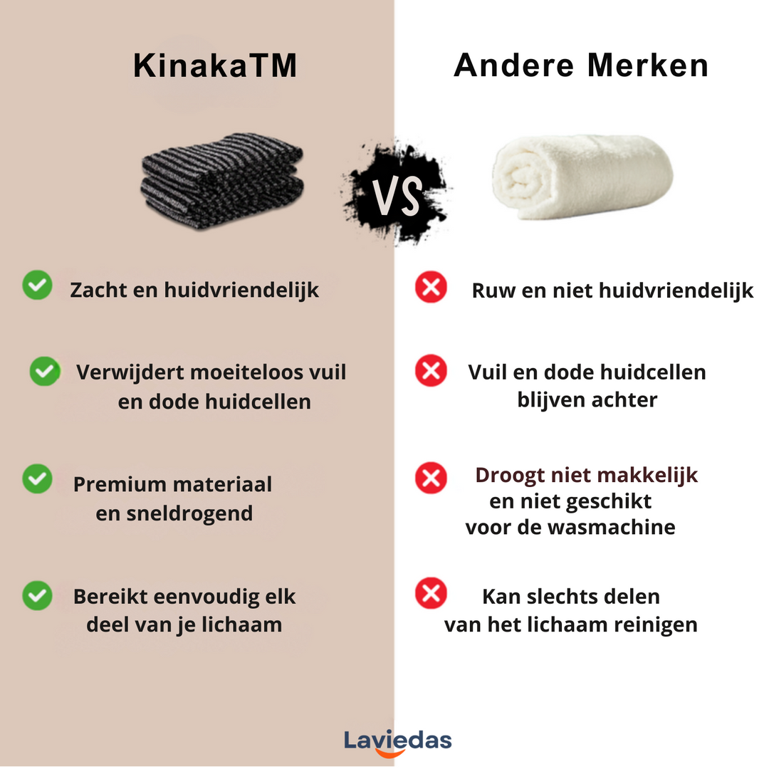 Kinaka™ Diepe Reiniging & Verbeterde Huid
