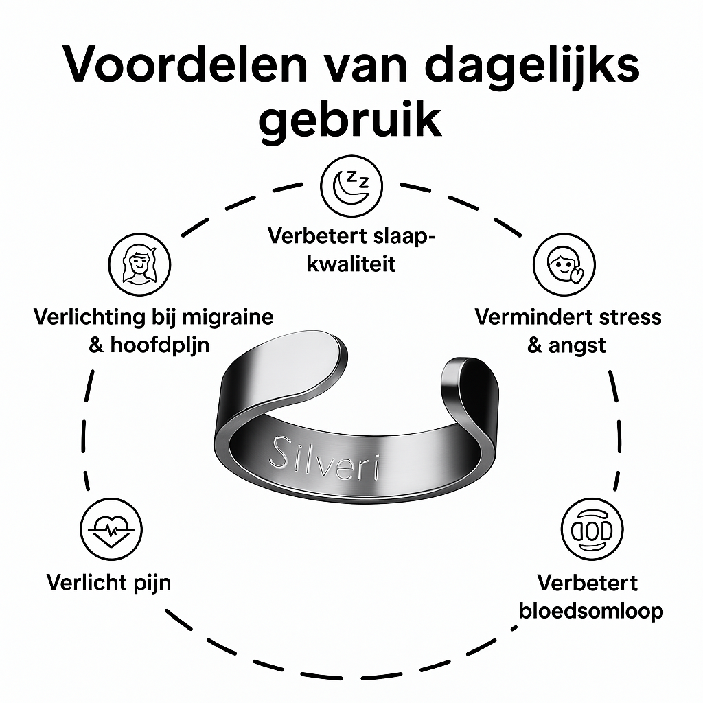 Vitality Gezondheid Ring