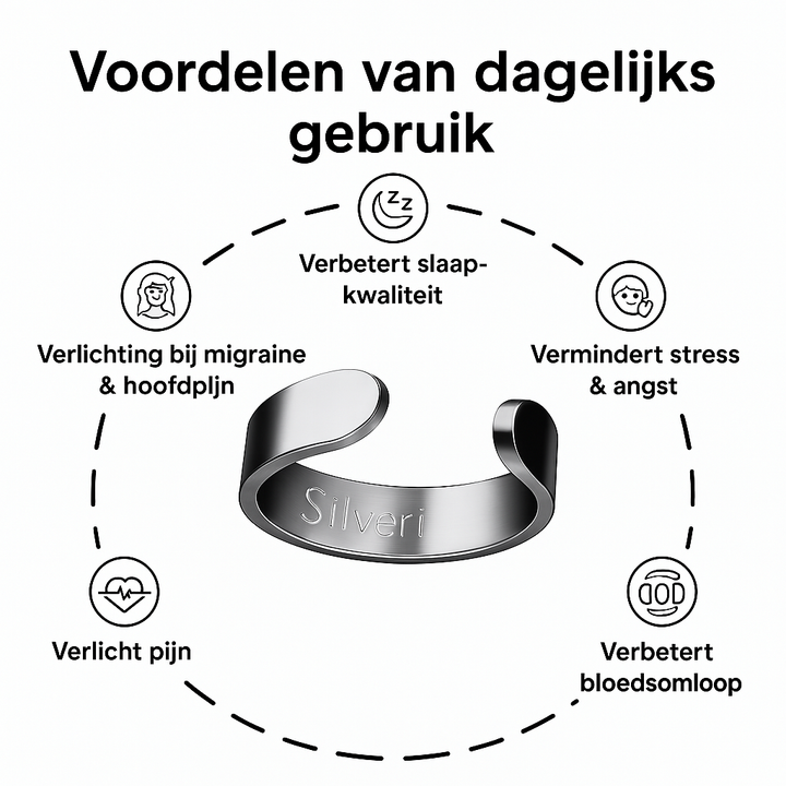 Vitality Gezondheid Ring