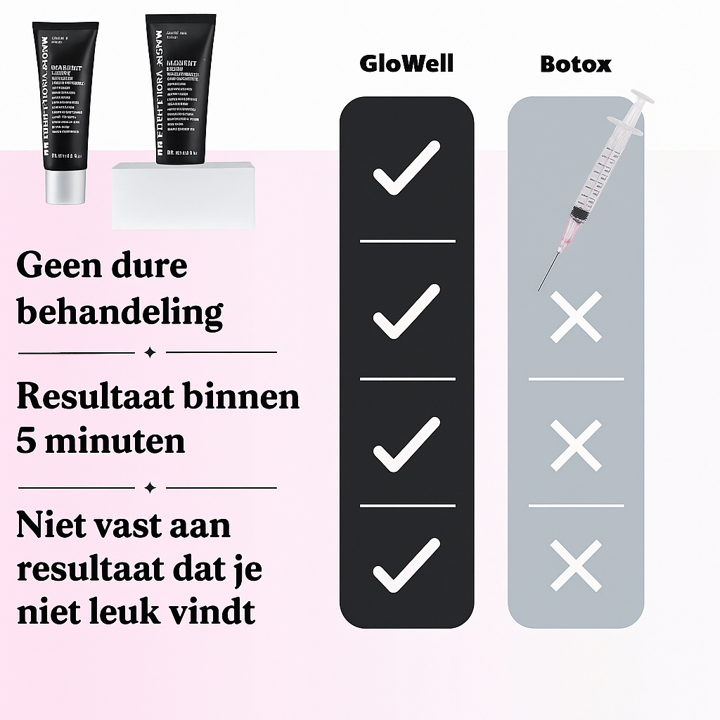 GloWell Instant™ Vaarwel Tegen Wallen