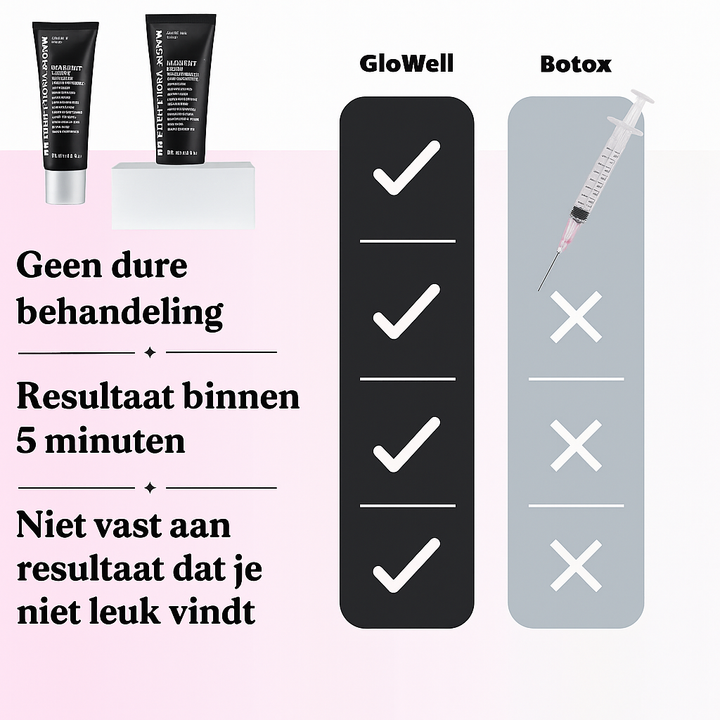 GloWell Instant™ Vaarwel Tegen Wallen