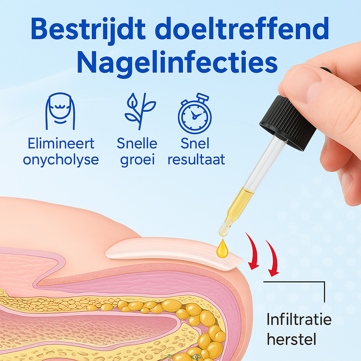 Biancatt™ Nagelgroei & Herstel Serum