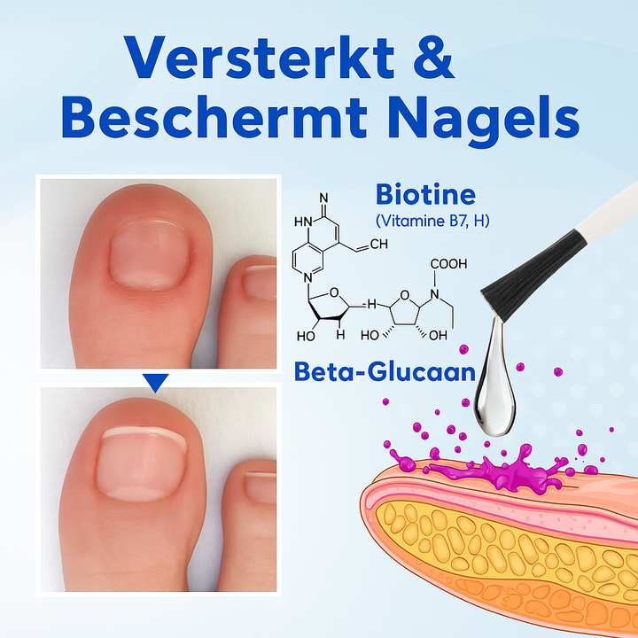 Biancatt™ Nagelgroei & Herstel Serum