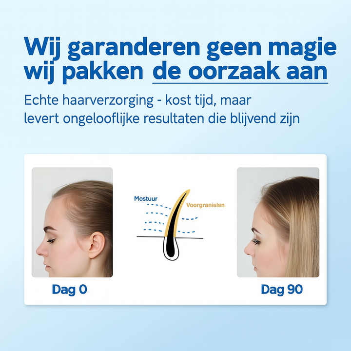 Haïra™ Stimuleert natuurlijke haargroei