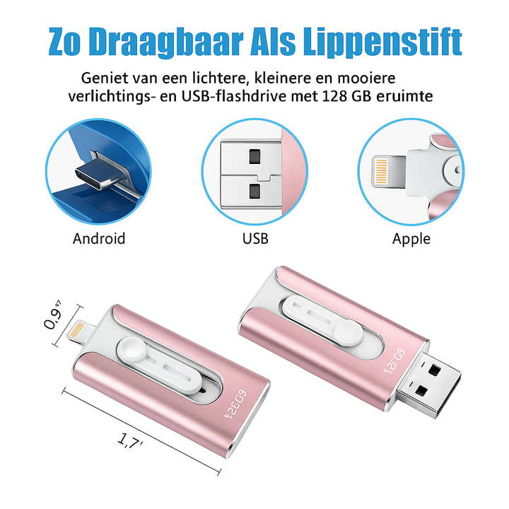 UniDriveX™ Jouw 4-in-1 Stick