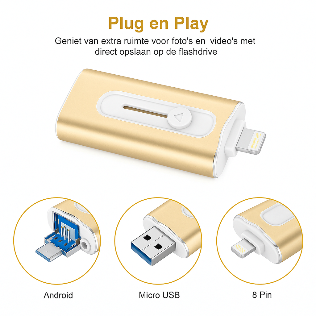 UniDriveX™ Jouw 4-in-1 Stick