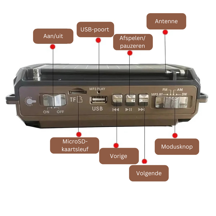 SafeGear | Noodradio met Powerbank