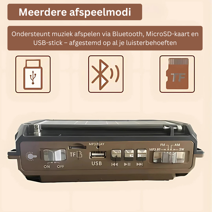 SafeGear | Noodradio met Powerbank