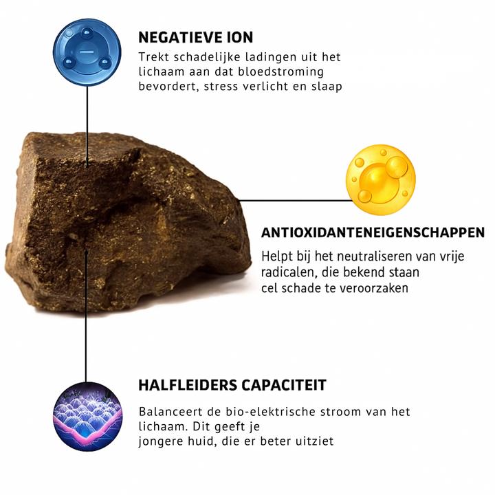 Auralis™ Magnetische Behandeling Lymfestoornissen