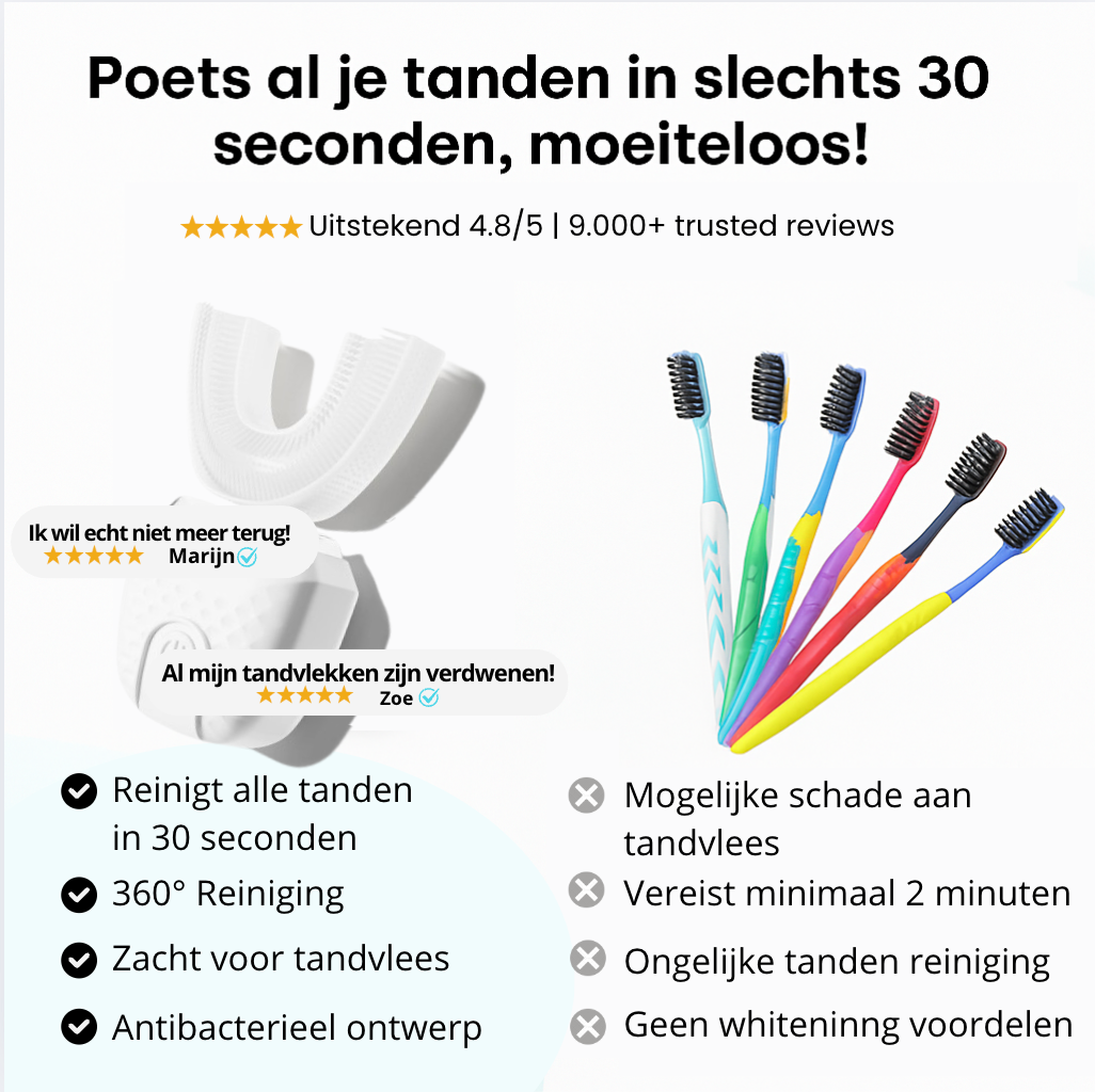 GlowBite™ Voor Een Stralende Glimlach