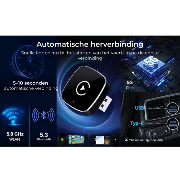 SmartPlay™ Overal Carplay Zonder Installatie! (50% KORTING)