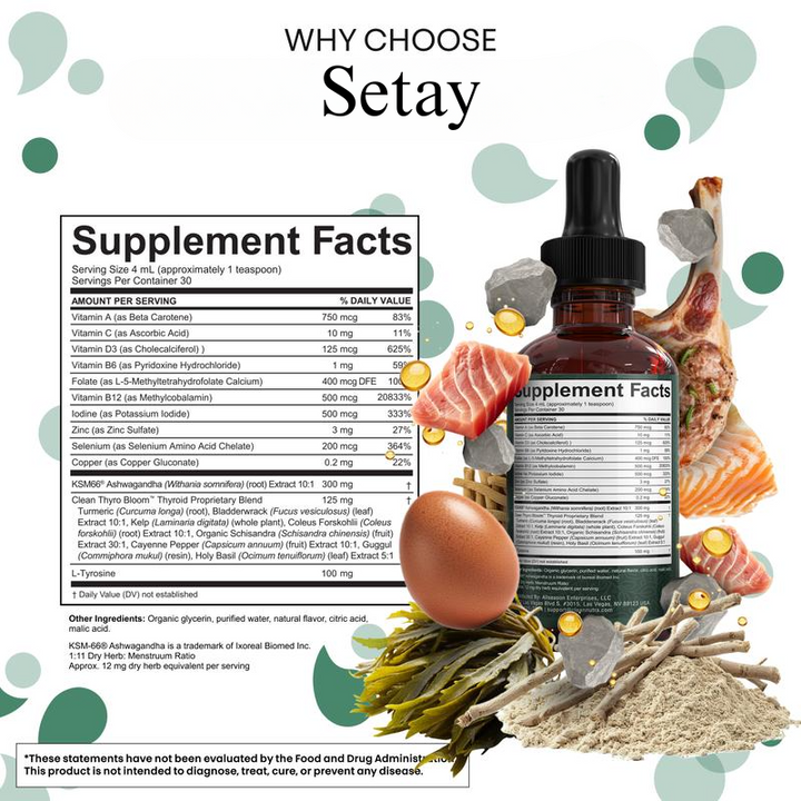 Setay™ | Bescherm & Herstel je Schildklier Optimaal
