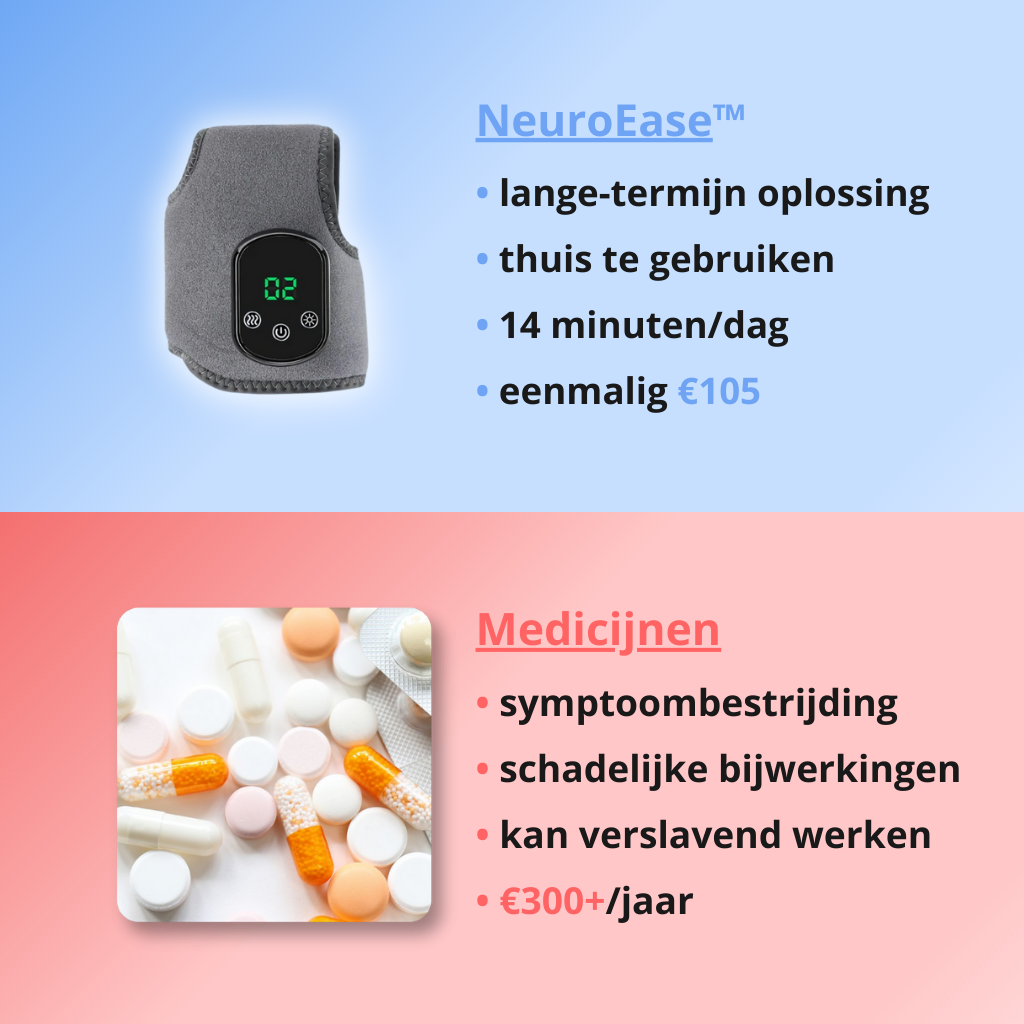 NeuroEase™ | Verlicht Voetpijn Optimaal