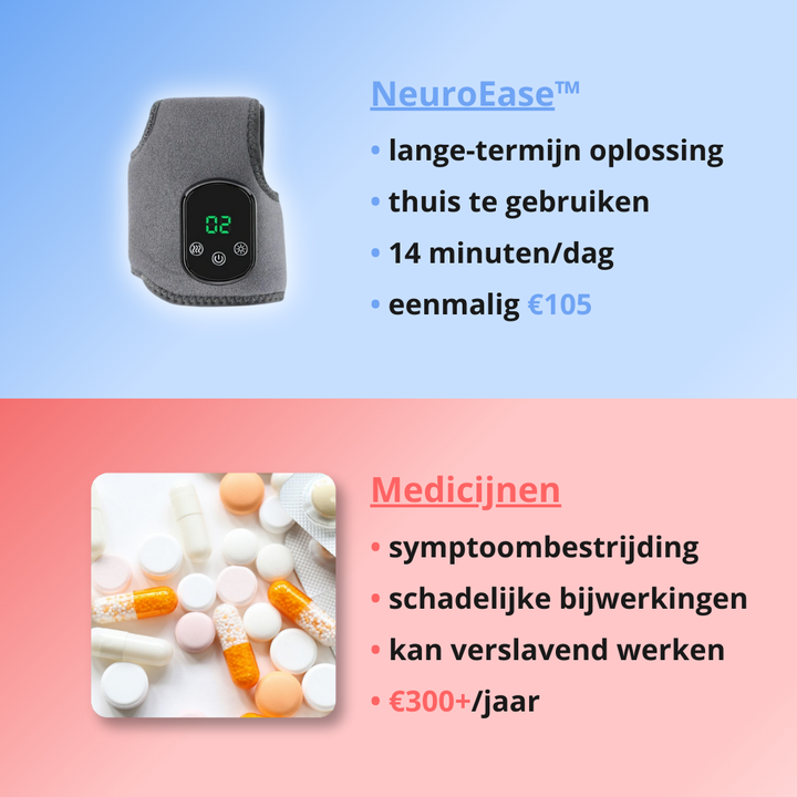 NeuroEase™ | Verlicht Voetpijn Optimaal